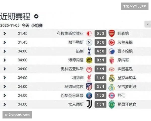 欧冠第四轮首日九场比赛战罢 出线形势逐渐明朗 欧冠第四轮首日九场比赛战罢 出线形势逐渐明朗